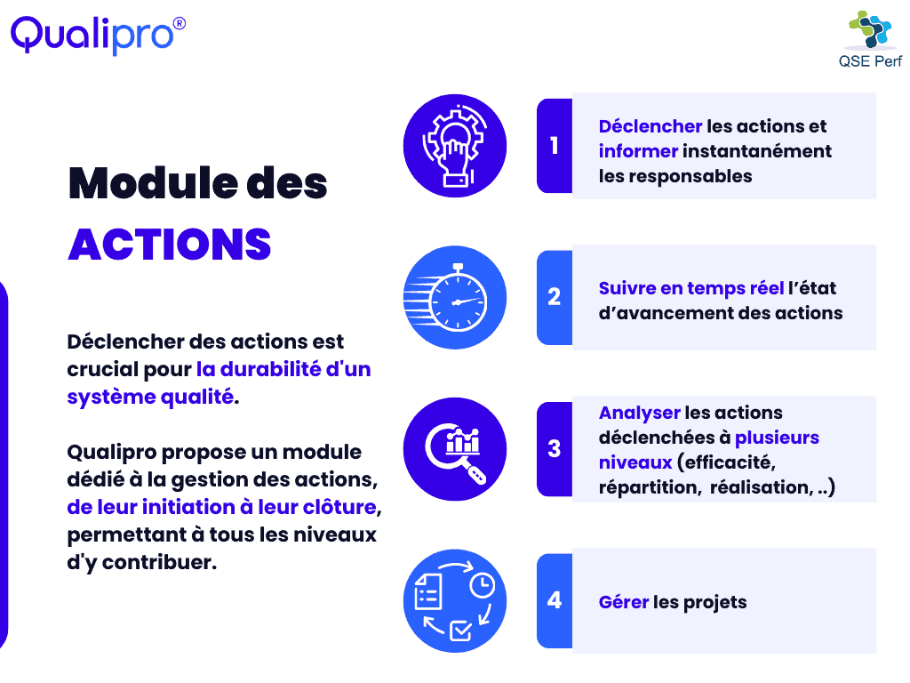 Module "Actions" de Qualipro - Solution partenaire de QSE Perf