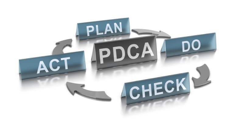 Une illustration du PDCA pour l'amélioration continue après une certification IATF