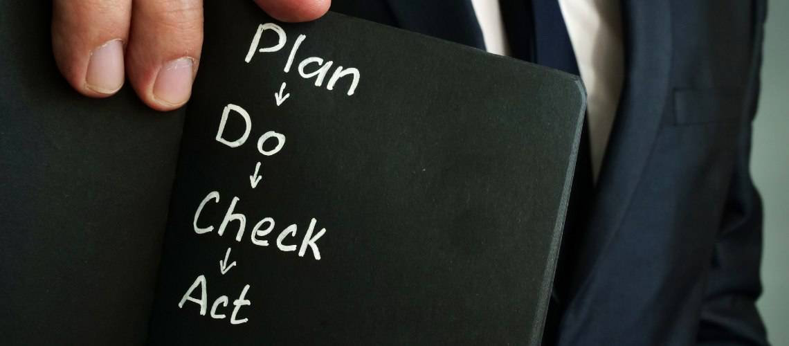 Une illustration du PDCA dans l'ISO 9001